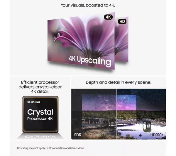 50" Samsung 4K Smart TV - ONLY 499 TICKETS - Image 7