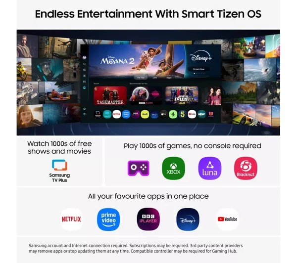 50" Samsung 4K Smart TV - ONLY 499 TICKETS - Image 3